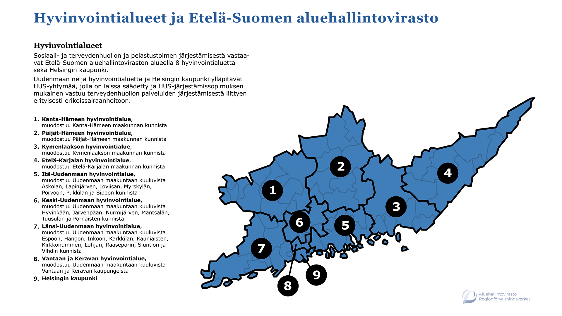 hyvinvointialueet Etelä-Suomen aluehallintoviraston toimialueella. Alueen sosiaali- ja terveydenhuollon ja pelastustoimen järjestämisestä vastaavat 8 hyvinvointialuetta ja Helsingin kaupunki. Uudenmaan neljä hyvinvointialuetta ja Helsingin kaupunki ylläpitävät HUS-yhtymää, jolla on laissa säädetty ja HUS-järjestämissopimuksen mukainen vastuu terveydenhuollon palvelujen järjestämisestä liittyen erityisesti erikoissairaanhoitoon.