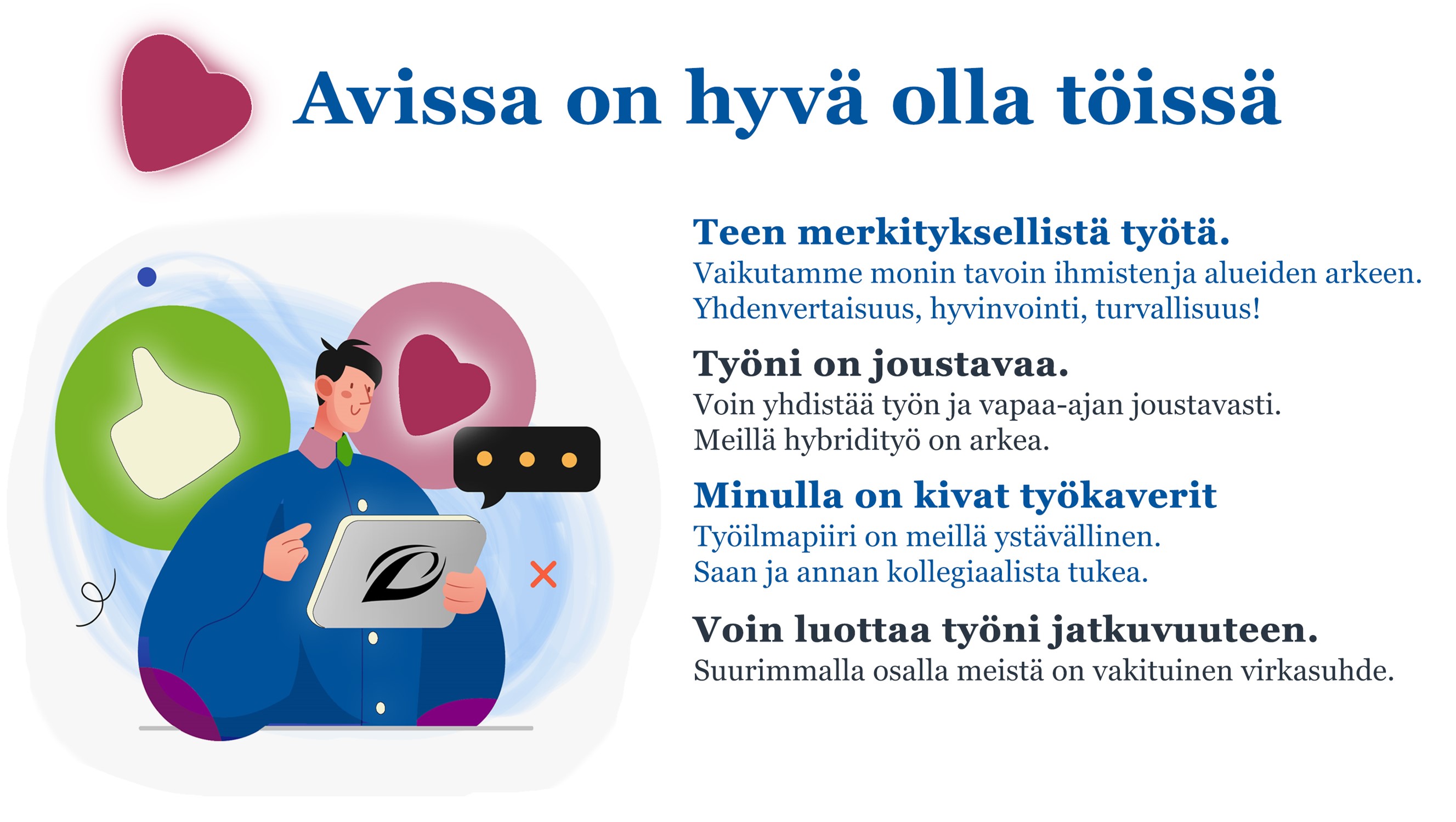 Mieshahmo, jolla on päällään erittäin suuri kauluspaita. Hän pitää kädessään tablettia, ja hänen ympärillään on kaksi punaista sydänkuvaketta sekä vihreä peukalo ylös -kuvake. Kuvan yläosassa lukee: “Avissa on hyvä olla töissä”, sen alapuolella on neljä otsikkoa. Jokaisen otsikon alla on myös tekstiä. Ensimmäinen otsikko ja sen teksti ovat seuraavat: “Teen merkityksellistä työtä.”, “Vaikutamme monin tavoin ihmisten ja alueiden arkeen. Yhdenvertaisuus, hyvinvointi ja turvallisuus!”. Toinen otsikko ja sen teksti ovat seuraavat: “Työni on joustavaa.”, “Voin yhdistää työn ja vapaa-ajan joustavasti. Meillä hybridityö on arkea.” Kolmas otsikko ja sen teksti ovat seuraavat: “Minulla on kivat työkaverit.”, “Työilmapiiri on meillä ystävällinen. Saan ja annan kollegiaalista tukea.” Neljäs otsikko ja sen teksti ovat seuraavat: “Voin luottaa työni jatkuvuuteen.”, “Suurimmalla osalla meistä on vakituinen virkasuhde.”