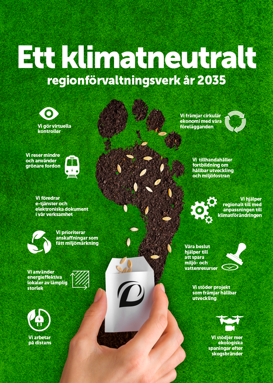 Regionförvaltningsverkets klimatåtgärder år 2035. Ett fotavtryck av mylla på grönt gräs. En hand strör solrosfrön på fotavtrycket från en liten vit papperspåse. Kring fotavtrycket finns regionförvaltningsverkets klimatåtgärder och mål för 2035 skrivet. Texterna är följande: "Vi gör virtuella kontroller", "Vi reser mindre och använder grönare fordon", "Vi föredrar e-tjänster och elektroniska dokument i vår verksamhet", "Vi prioriterar anskaffningar som fåt miljömärkning", "Vi använder energieffektiva funktioner av lämplig storlek", "Vi arbetar på distans", "Vi främjar cirkulär ekonomi med våra förelägganden", "Vi tillhandhåller fortbildning om hållbar utveckling och miljöfostran", "Vi hjälper regionalt till med anpassningen till klimatförändringen", "Våra beslut hjälper till att spara miljö- och vattenresurser", "Vi stöder projekt som främjar hållbar utveckling" och "Vi stöder en mer ekologisk spaning efter skogsbränder".